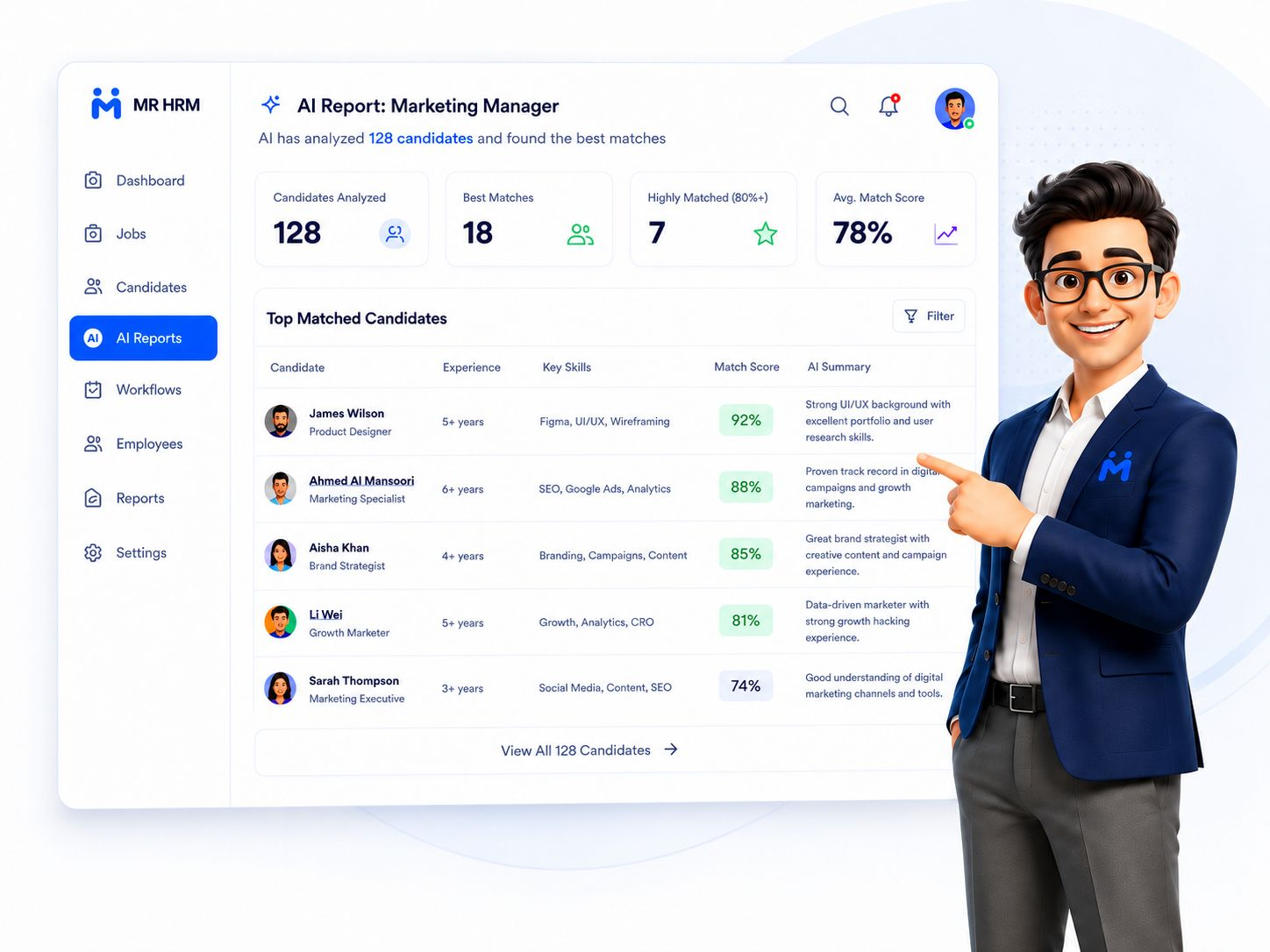 MRHRM hiring report dashboard with the MRHRM character