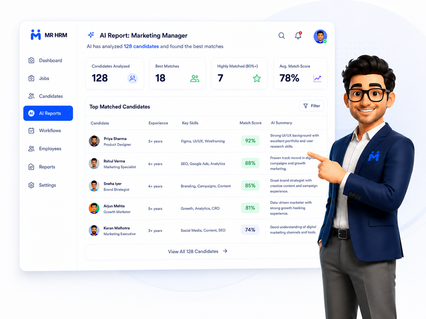 MRHRM hiring report dashboard with the MRHRM character